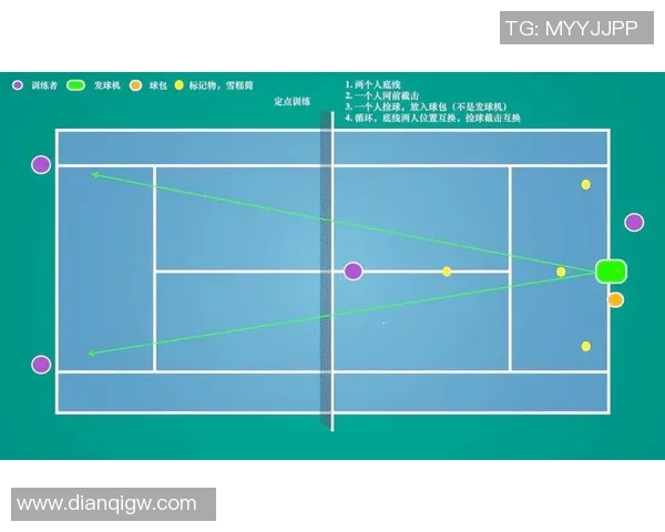 网球新手必看：从基础到战术的全面入门指南与技巧分享