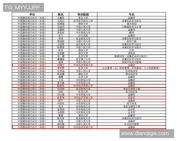 重庆排球队在全国锦标赛积分榜上以76分稳居第一位置，展现强劲实力